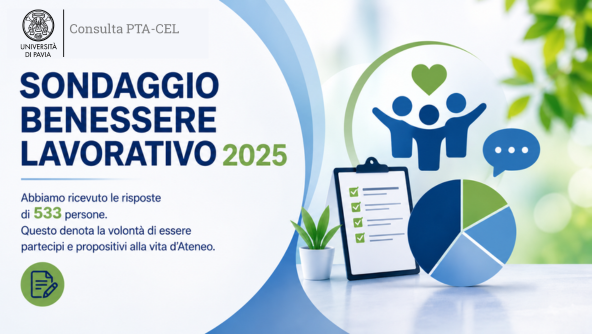 cover indagine benessere